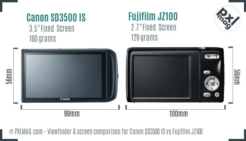 LCD screen and interface comparison