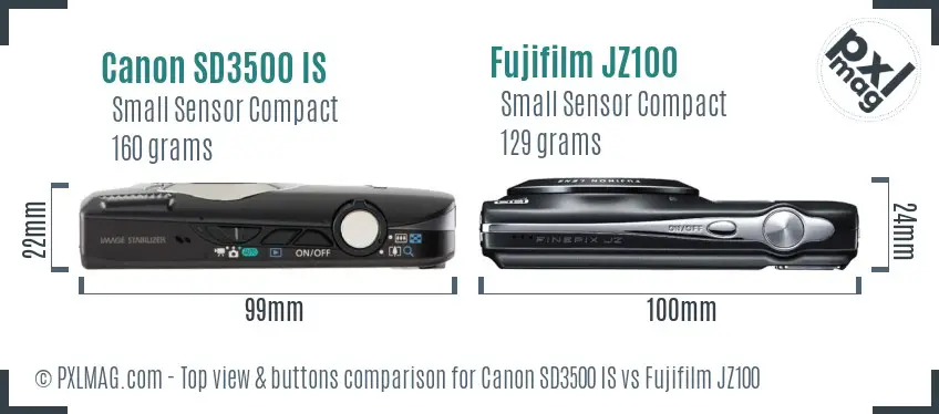Top view design and control layout comparison