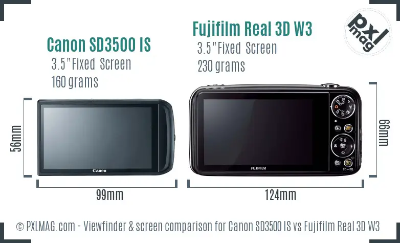 Back screen and interface comparison