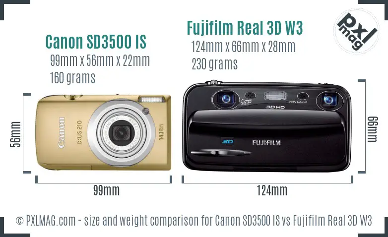 Compact camera size and ergonomics side-by-side