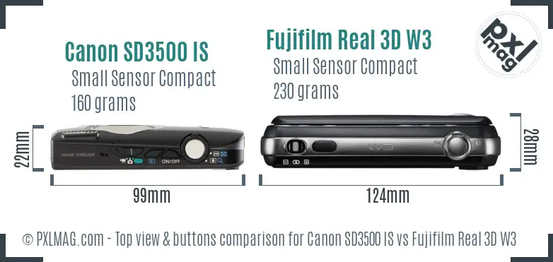 Top view design and control layout comparison