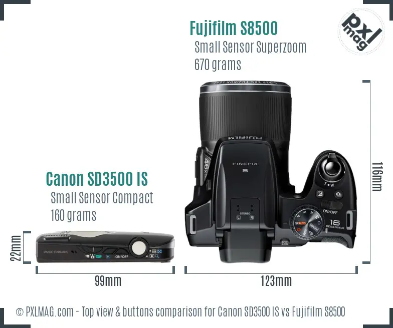 Top view design and control layout comparison