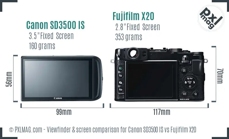 Canon SD3500 IS vs Fujifilm X20 Screen and Viewfinder comparison