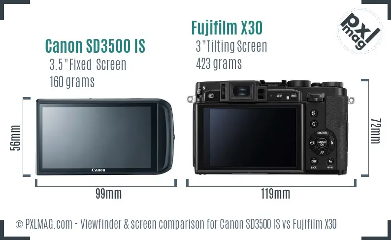 Canon SD3500 IS vs Fujifilm X30 Screen and Viewfinder comparison