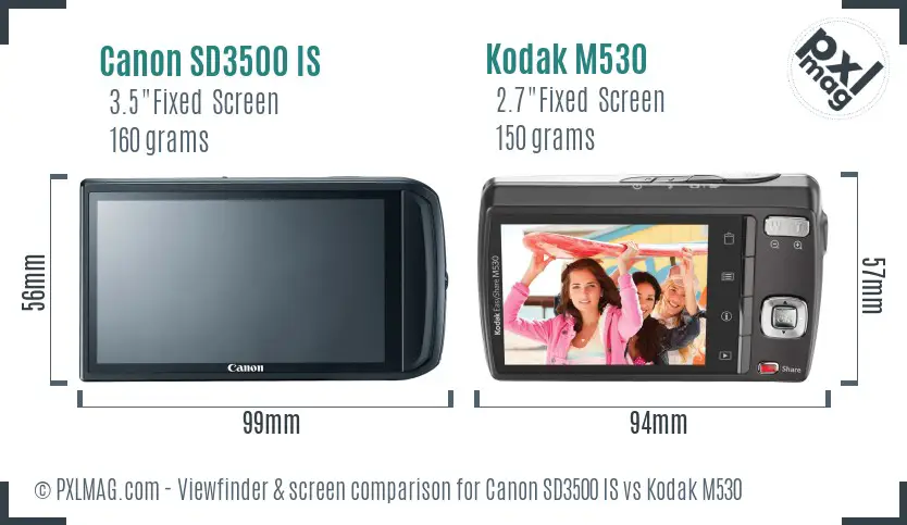 Canon SD3500 IS vs Kodak M530 Screen and Viewfinder comparison