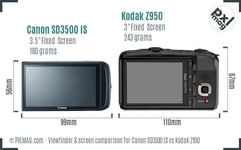 Canon SD3500 IS vs Kodak Z950 Screen and Viewfinder comparison Canon SD3500 IS vs Kodak Z950 Screen and Viewfinder comparison