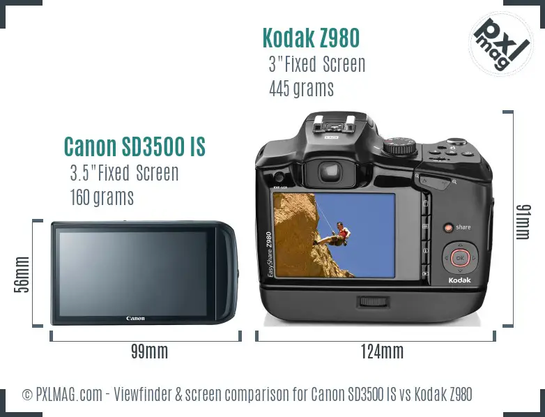 Canon SD3500 IS vs Kodak Z980 Screen and Viewfinder comparison