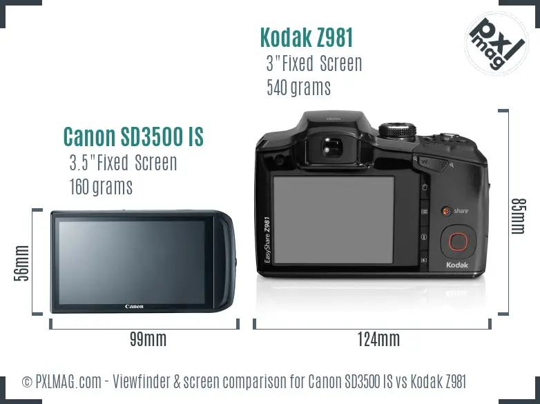 Canon SD3500 IS vs Kodak Z981 Screen and Viewfinder comparison