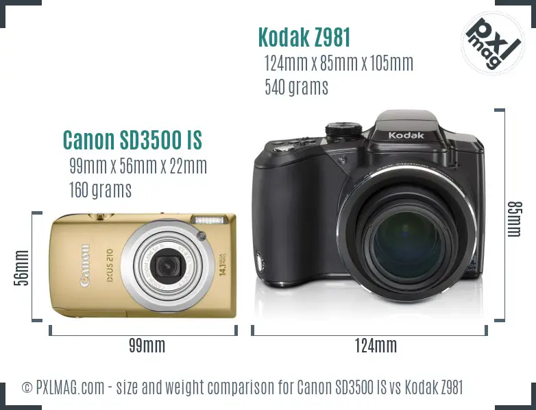 Canon SD3500 IS vs Kodak Z981 size comparison