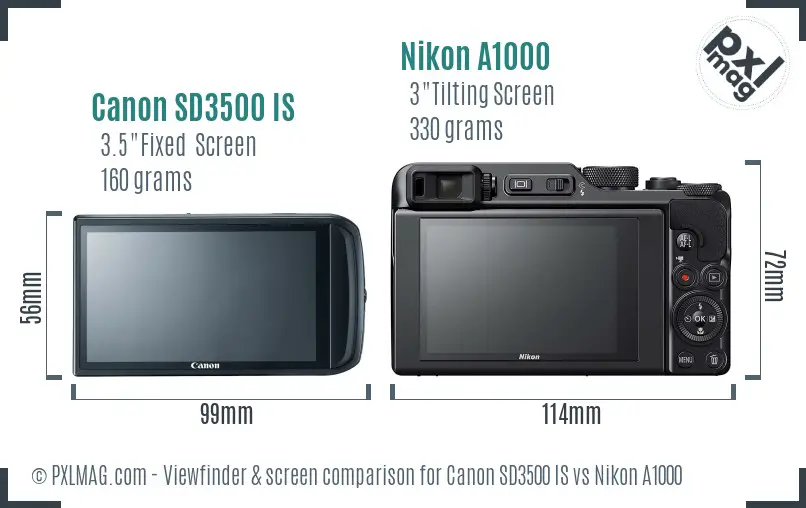 Canon SD3500 IS vs Nikon A1000 Screen and Viewfinder comparison