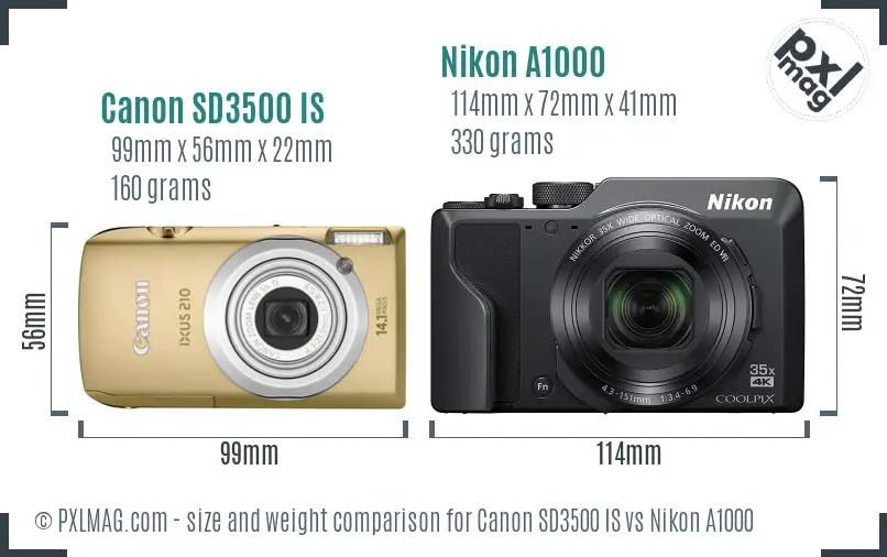 Canon SD3500 IS vs Nikon A1000 size comparison