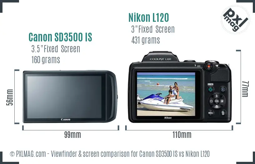 Canon SD3500 IS vs Nikon L120 Screen and Viewfinder comparison Canon SD3500 IS vs Nikon L120 Screen and Viewfinder comparison