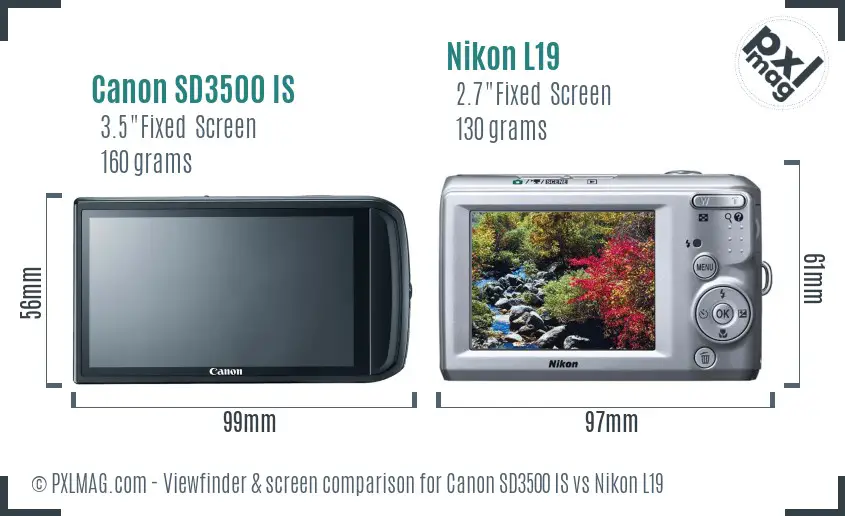 Canon SD3500 IS vs Nikon L19 Screen and Viewfinder comparison Canon SD3500 IS vs Nikon L19 Screen and Viewfinder comparison