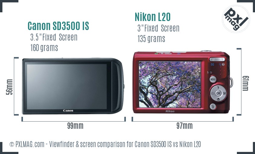 Canon SD3500 IS vs Nikon L20 Screen and Viewfinder comparison