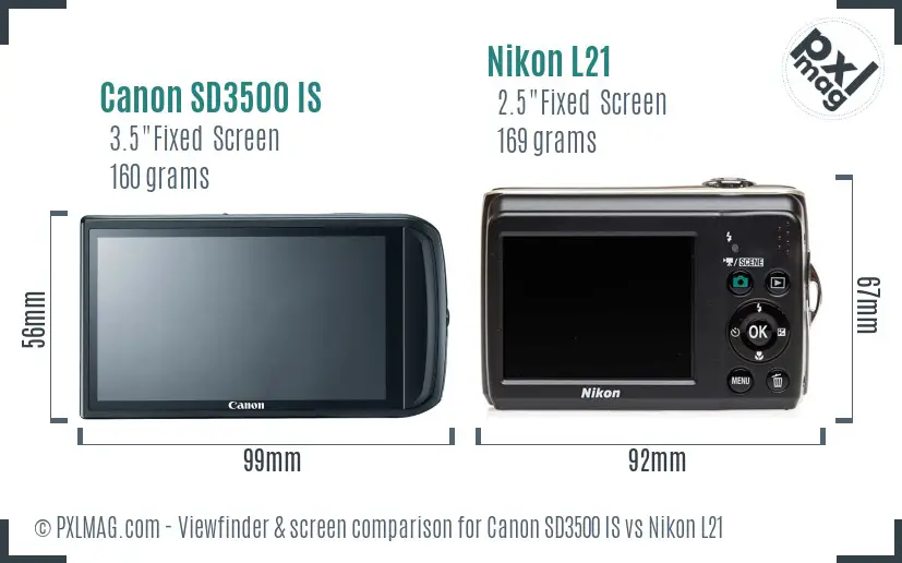 Canon SD3500 IS vs Nikon L21 Screen and Viewfinder comparison