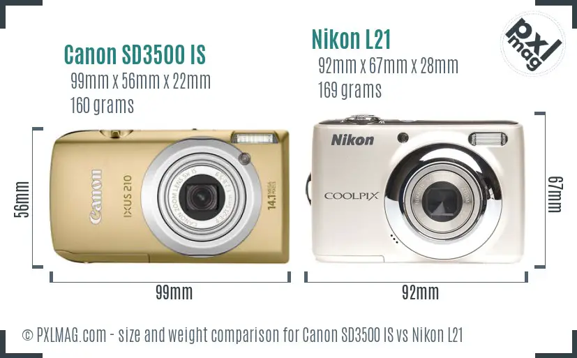 Canon SD3500 IS vs Nikon L21 size comparison