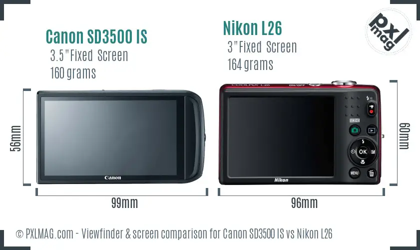 Canon SD3500 IS vs Nikon L26 Screen and Viewfinder comparison