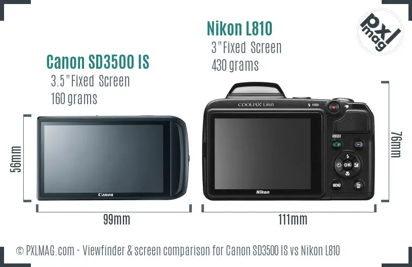 Canon SD3500 IS vs Nikon L810 Screen and Viewfinder comparison