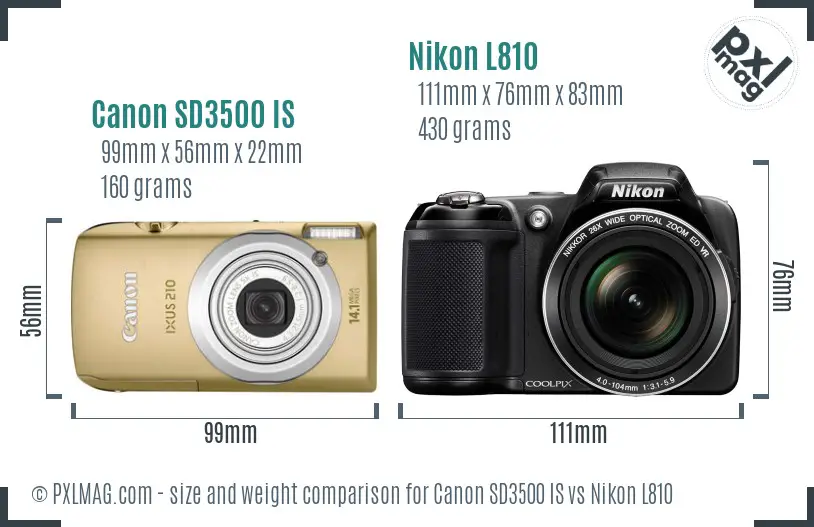 Canon SD3500 IS vs Nikon L810 size comparison