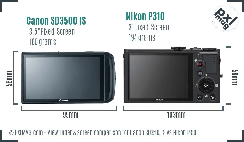 Canon SD3500 IS vs Nikon P310 Screen and Viewfinder comparison