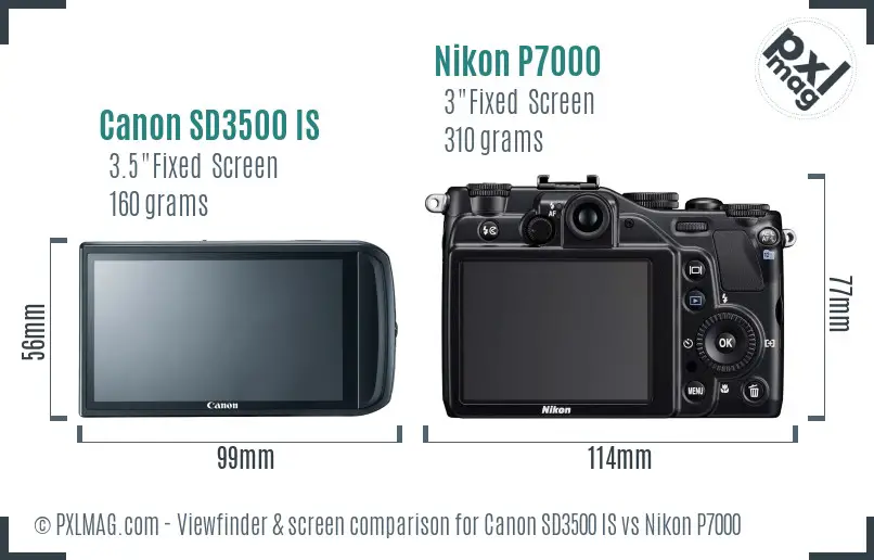 Canon SD3500 IS vs Nikon P7000 Screen and Viewfinder comparison