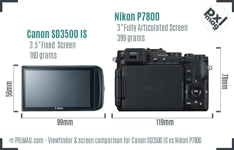 Canon SD3500 IS vs Nikon P7800 Screen and Viewfinder comparison