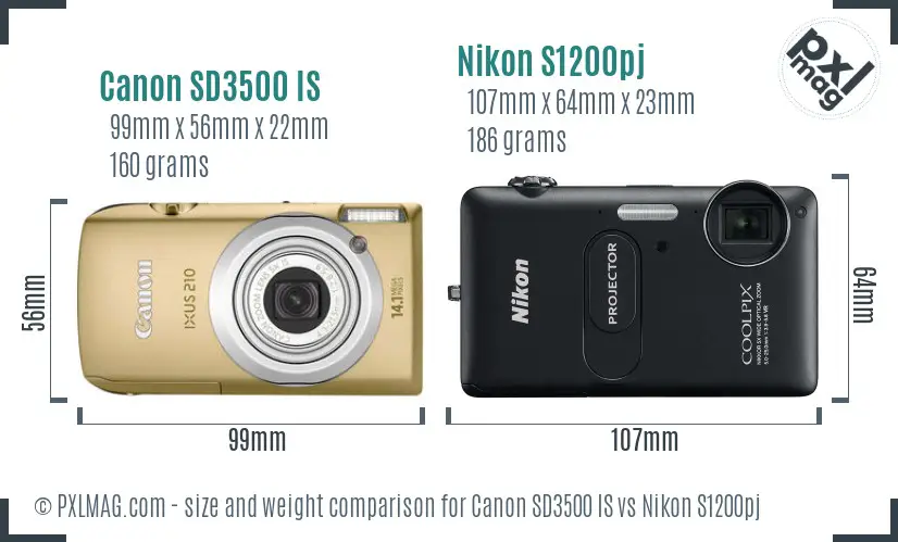 Canon SD3500 IS vs Nikon S1200pj size comparison