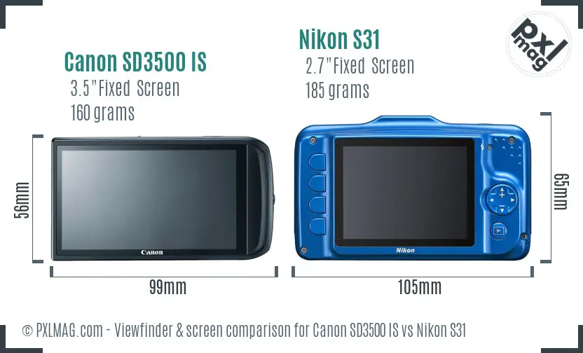 Canon SD3500 IS vs Nikon S31 Screen and Viewfinder comparison