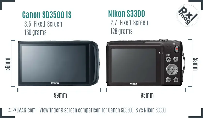 Canon SD3500 IS vs Nikon S3300 Screen and Viewfinder comparison Canon SD3500 IS vs Nikon S3300 Screen and Viewfinder comparison