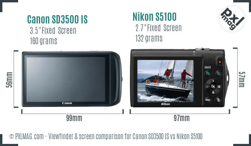Canon SD3500 IS vs Nikon S5100 Screen and Viewfinder comparison