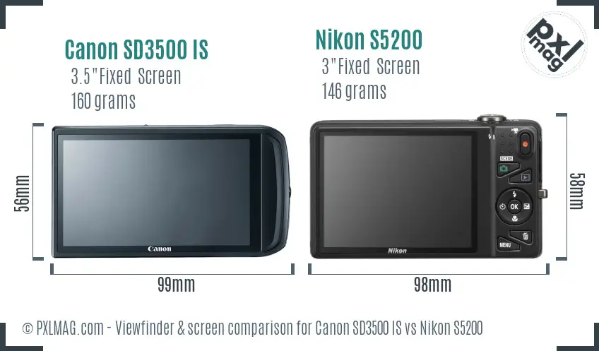 Canon SD3500 IS vs Nikon S5200 Screen and Viewfinder comparison Canon SD3500 IS vs Nikon S5200 Screen and Viewfinder comparison