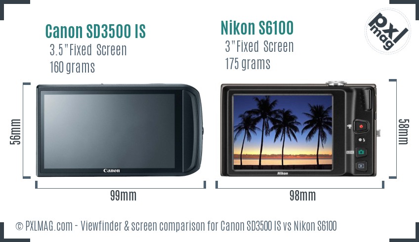 Canon SD3500 IS vs Nikon S6100 Screen and Viewfinder comparison