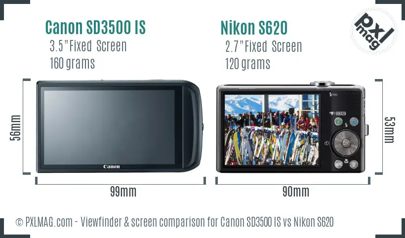 Canon SD3500 IS vs Nikon S620 Screen and Viewfinder comparison