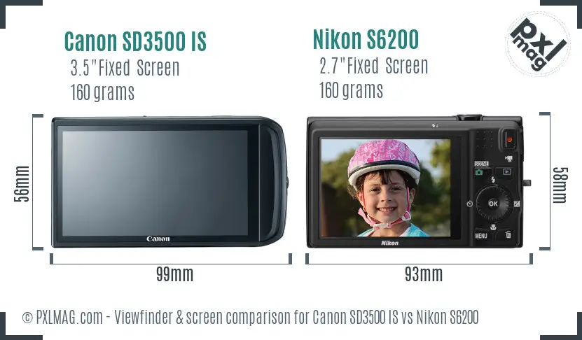 Back Screen and Interface Comparison