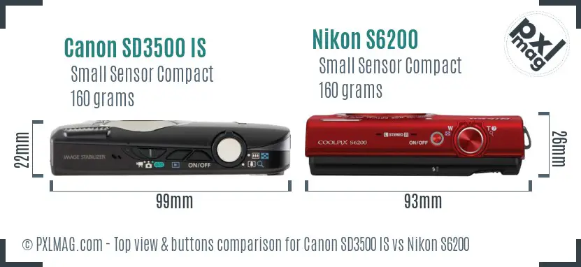Top View Design and Control Layout Comparison
