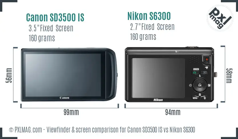 Canon SD3500 IS vs Nikon S6300 Screen and Viewfinder comparison Canon SD3500 IS vs Nikon S6300 Screen and Viewfinder comparison