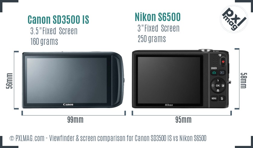 Canon SD3500 IS vs Nikon S6500 Screen and Viewfinder comparison