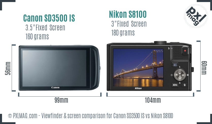Canon SD3500 IS vs Nikon S8100 Screen and Viewfinder comparison