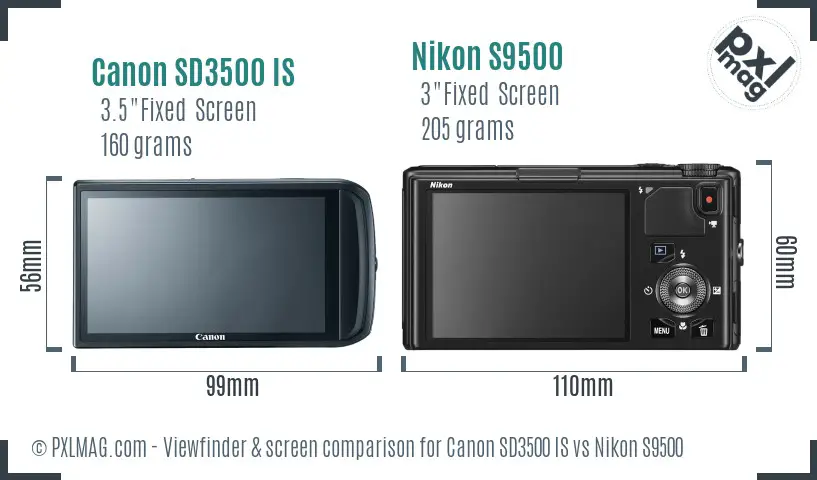 Canon SD3500 IS vs Nikon S9500 Screen and Viewfinder comparison