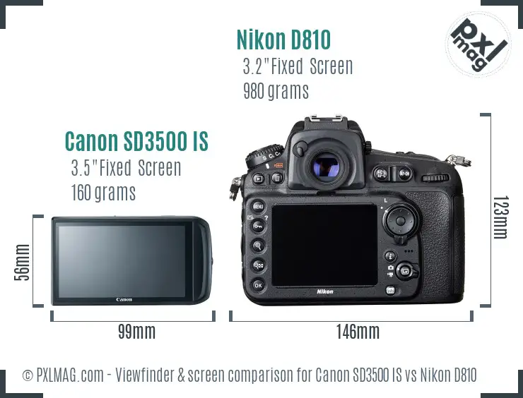 Canon SD3500 IS vs Nikon D810 Screen and Viewfinder comparison