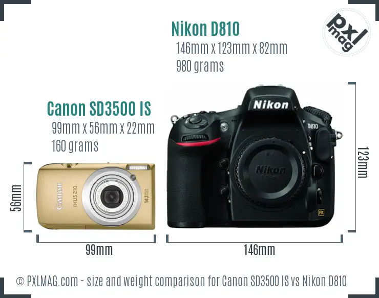 Canon SD3500 IS vs Nikon D810 size comparison
