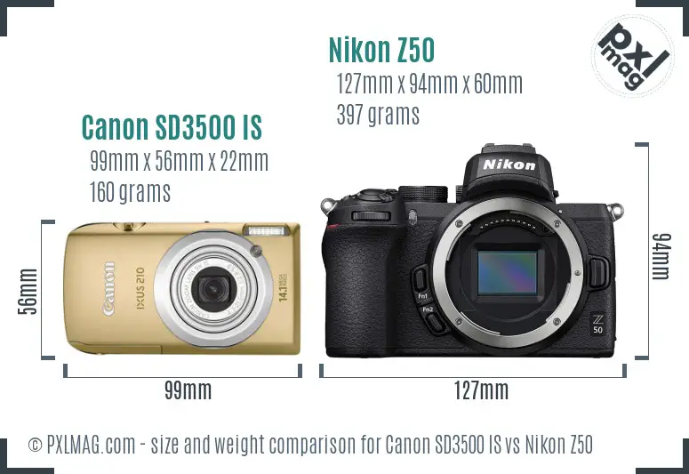 Canon SD3500 IS vs Nikon Z50 size comparison