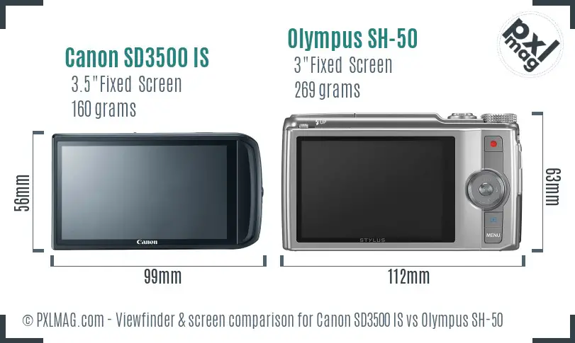 Canon SD3500 IS vs Olympus SH-50 Screen and Viewfinder comparison