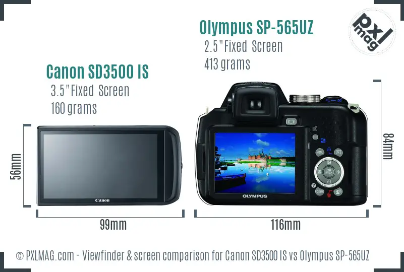 Canon SD3500 IS vs Olympus SP-565UZ Screen and Viewfinder comparison