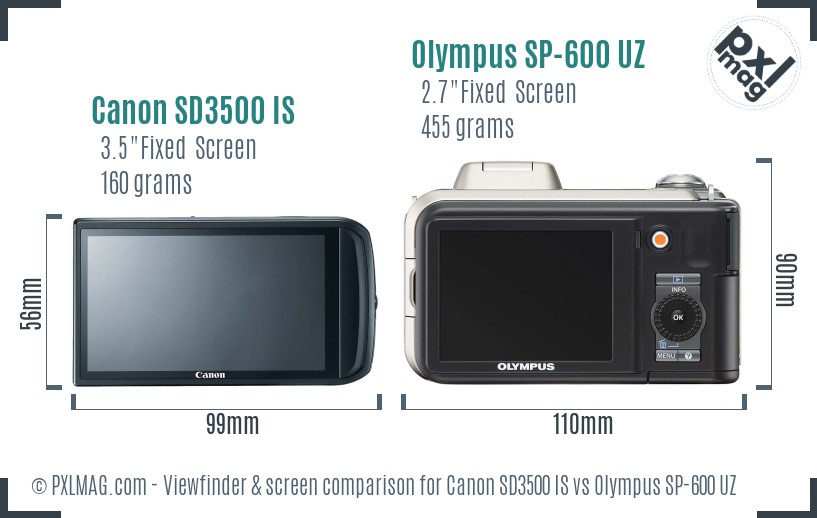 Canon SD3500 IS vs Olympus SP-600 UZ Screen and Viewfinder comparison