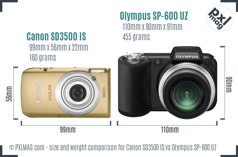 Canon SD3500 IS vs Olympus SP-600 UZ size comparison