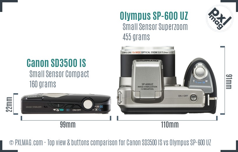 Canon SD3500 IS vs Olympus SP-600 UZ top view buttons comparison