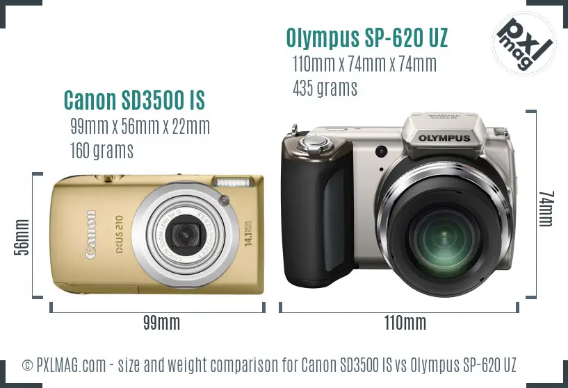 Canon SD3500 IS vs Olympus SP-620 UZ size comparison