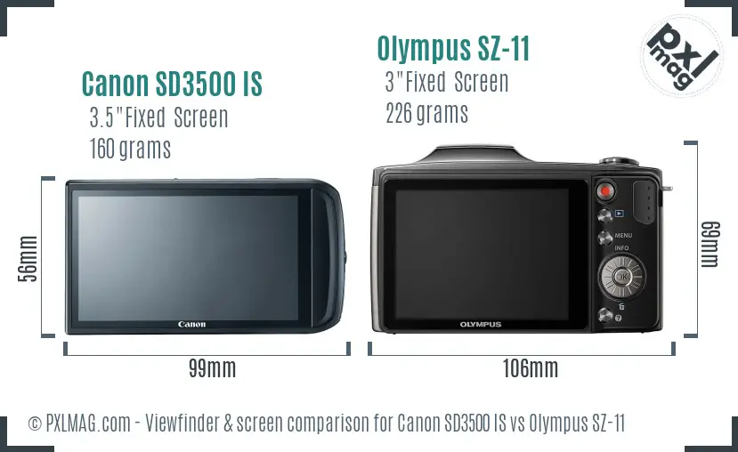 Canon SD3500 IS vs Olympus SZ-11 Screen and Viewfinder comparison