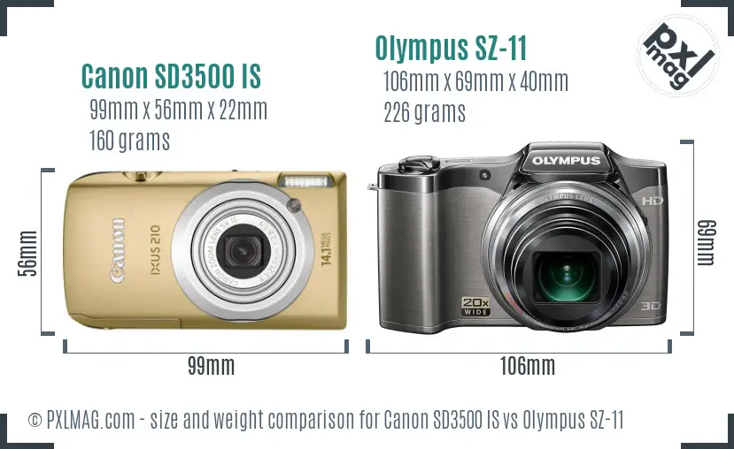 Canon SD3500 IS vs Olympus SZ-11 size comparison